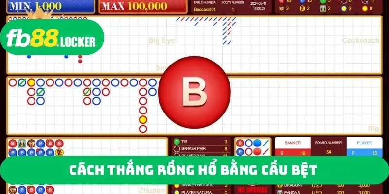 Cách thắng rồng hổ bằng cầu bệt